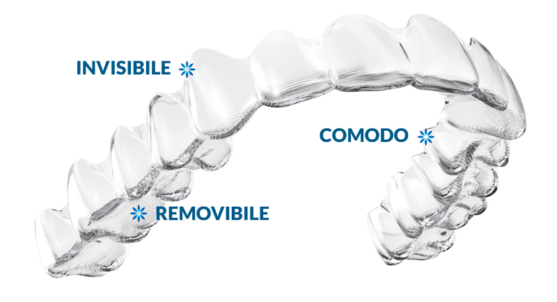 vantaggi mascherina invisalign